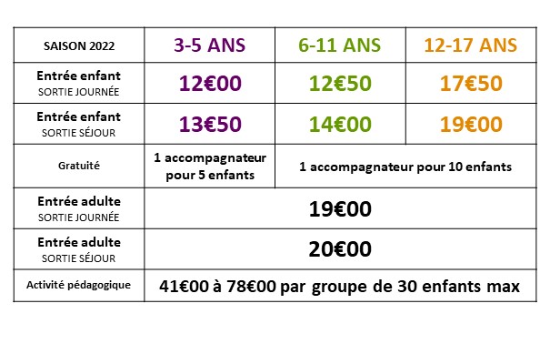 Tarifs 2022 CDL + Séjours