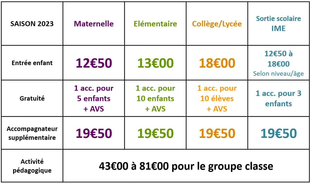 tarif 2