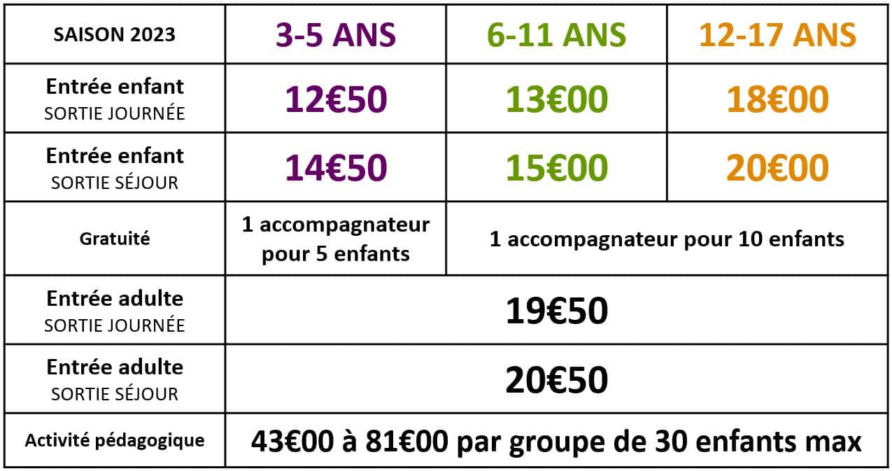 tarif 3