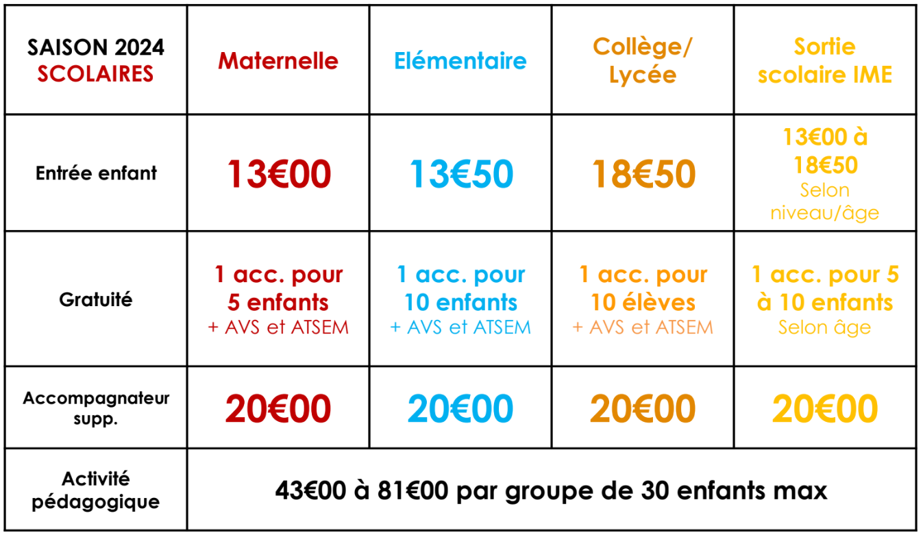 scolaires 2024